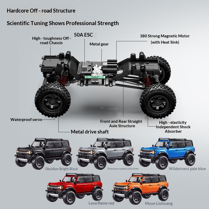 Hongxing R22 RC Uzaktan Kumand - Kids Outdoor Vehicles incelemesi ve fiyatı