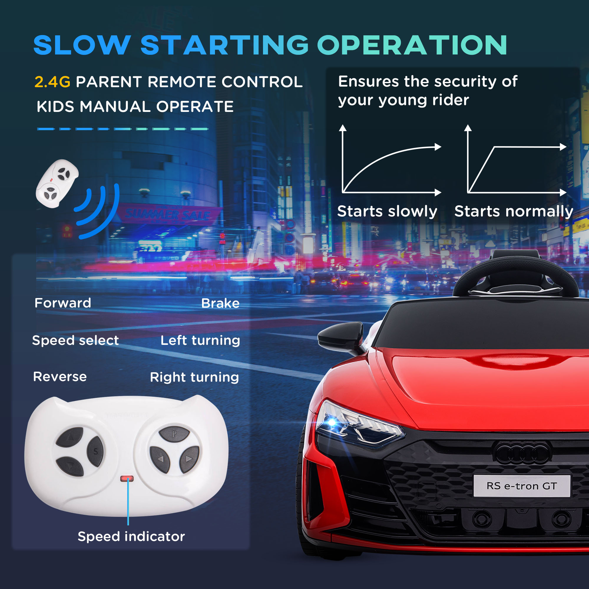 Çocuklar İçin Elektrikli Binil - Kids Outdoor Electric Car incelemesi ve fiyatı