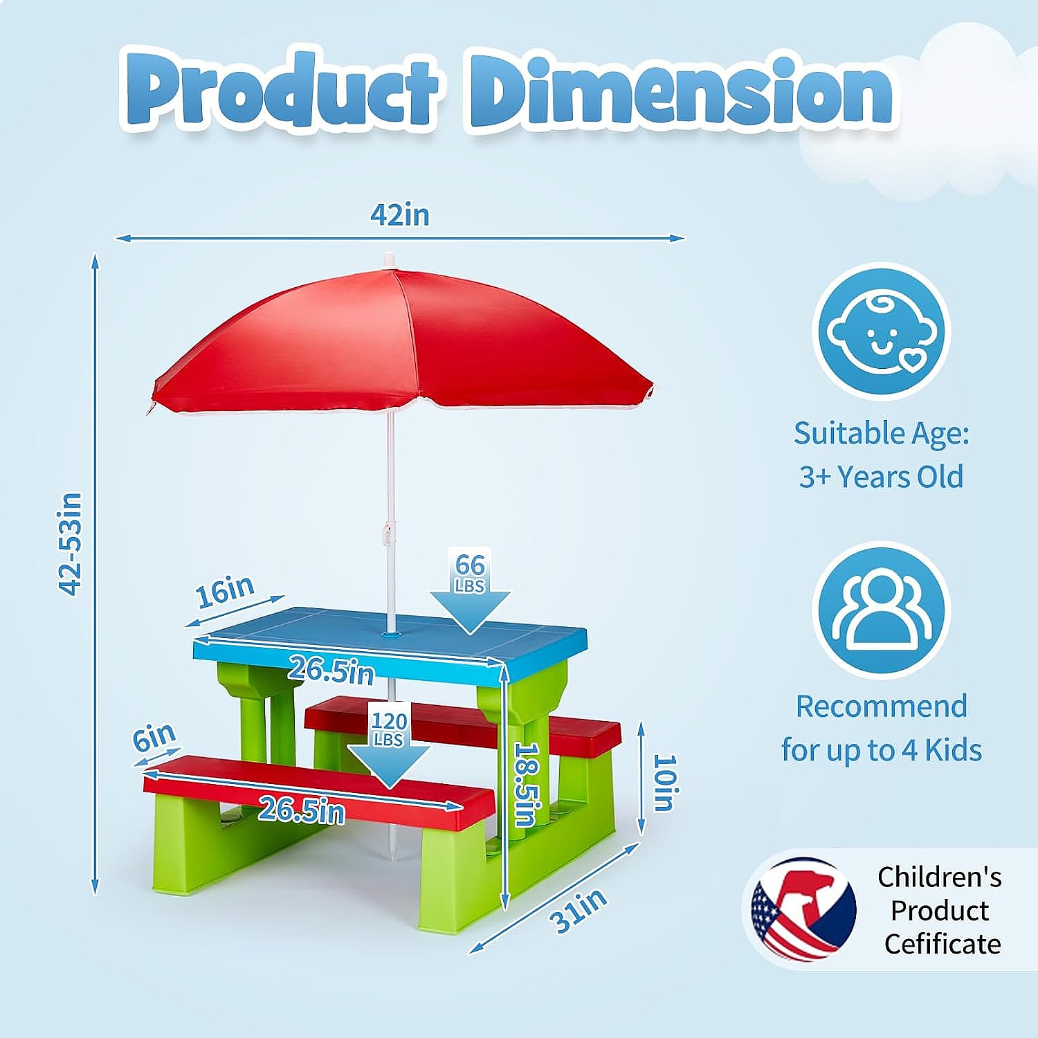 JOYMOR Çocuk Piknik Masası ve  - Kids Outdoor Umbrella For Table incelemesi ve fiyatı